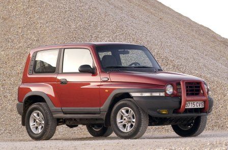Korando